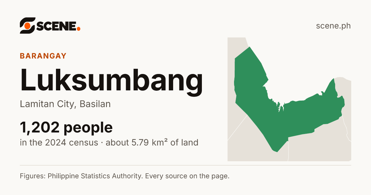Luksumbang, Lamitan City, barangay: 1,202 people in the 2024 census