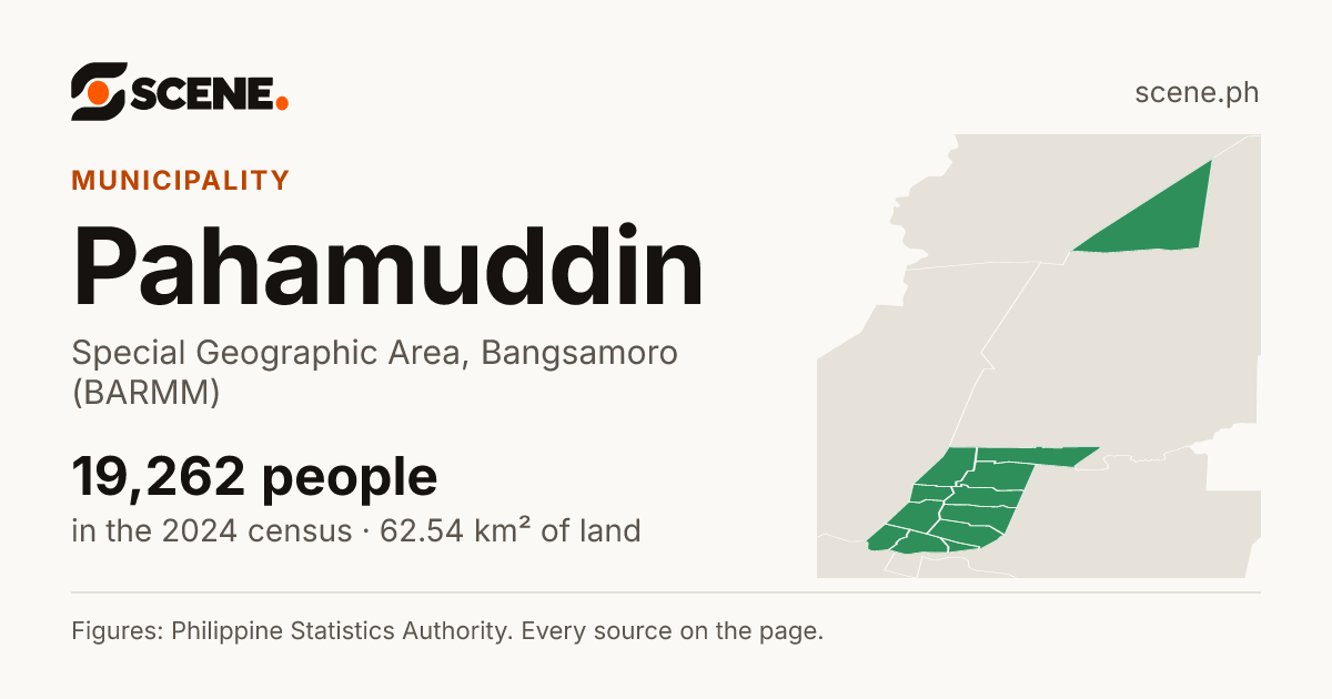 Pahamuddin, Special Geographic Area, municipality: 19,262 people in the 2024 census