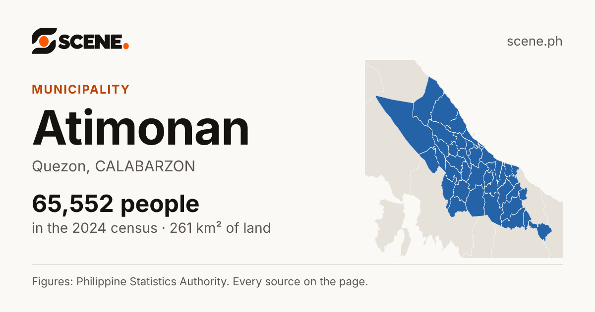 Atimonan, Quezon, municipality: 65,552 people in the 2024 census
