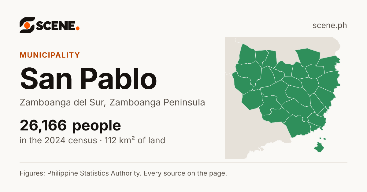 San Pablo, Zamboanga del Sur, municipality: 26,166 people in the 2024 census