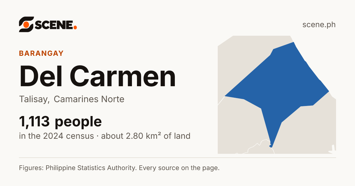 Del Carmen, Talisay, barangay: 1,113 people in the 2024 census