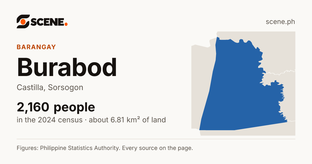Burabod, Castilla, barangay: 2,160 people in the 2024 census