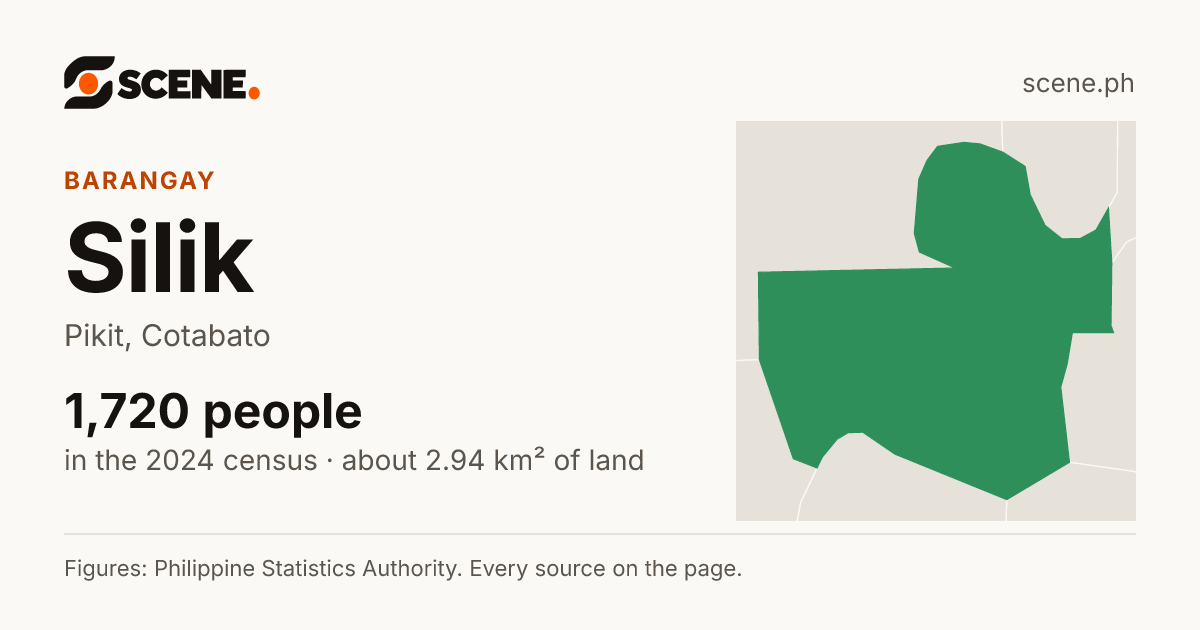 Silik, Pikit, barangay: 1,720 people in the 2024 census