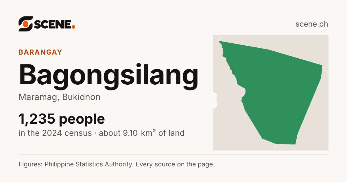 Bagongsilang, Maramag, barangay: 1,235 people in the 2024 census