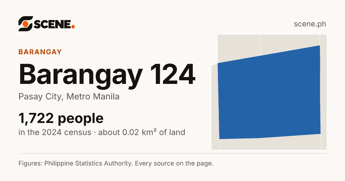 Barangay 124, Pasay City, barangay: 1,722 people in the 2024 census