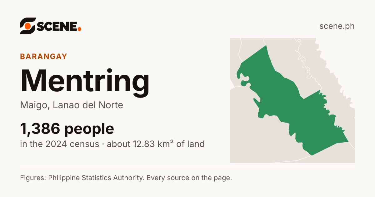 Mentring, Maigo, barangay: 1,386 people in the 2024 census