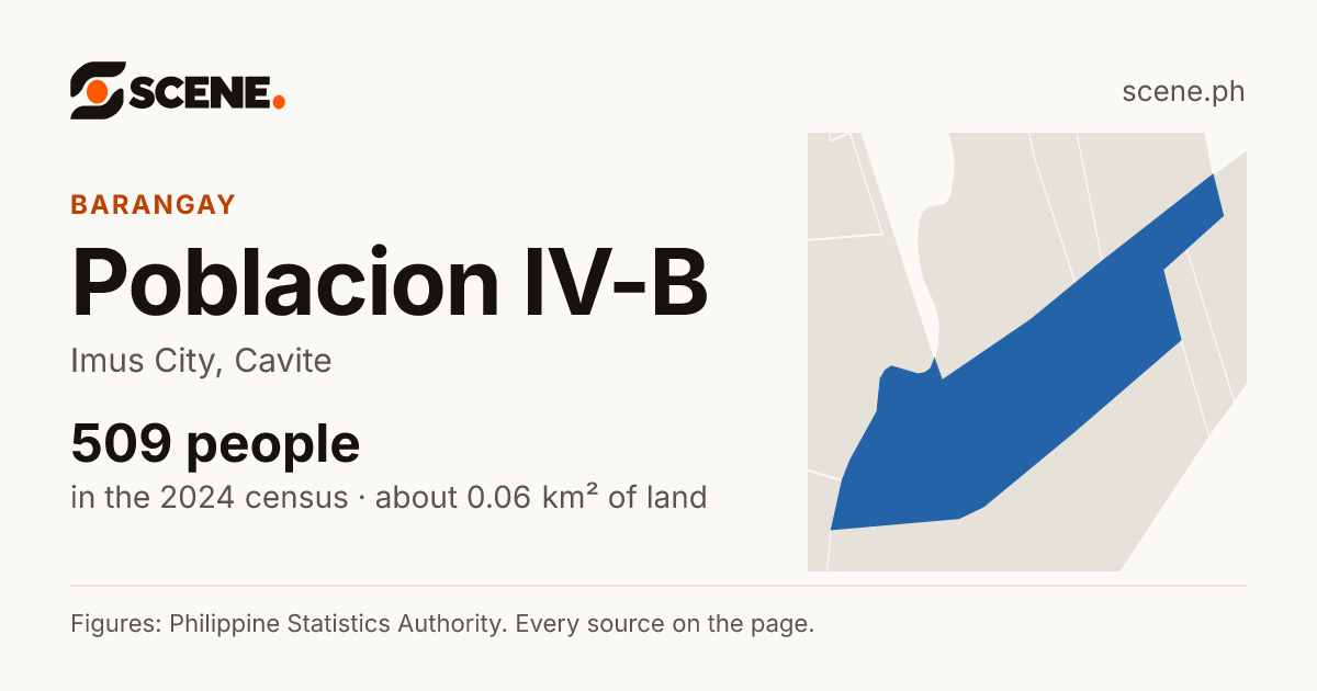 Poblacion IV-B, Imus City, barangay: 509 people in the 2024 census