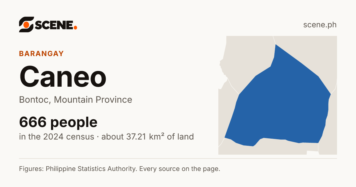 Caneo, Bontoc, barangay: 666 people in the 2024 census