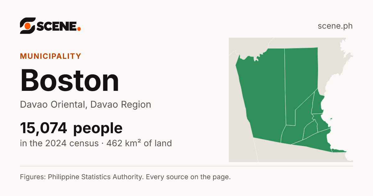 Boston, Davao Oriental, municipality: 15,074 people in the 2024 census