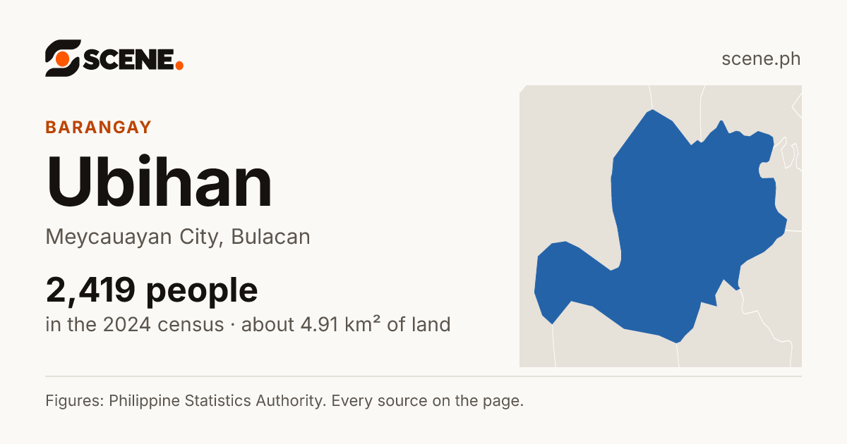 Ubihan, Meycauayan City, barangay: 2,419 people in the 2024 census