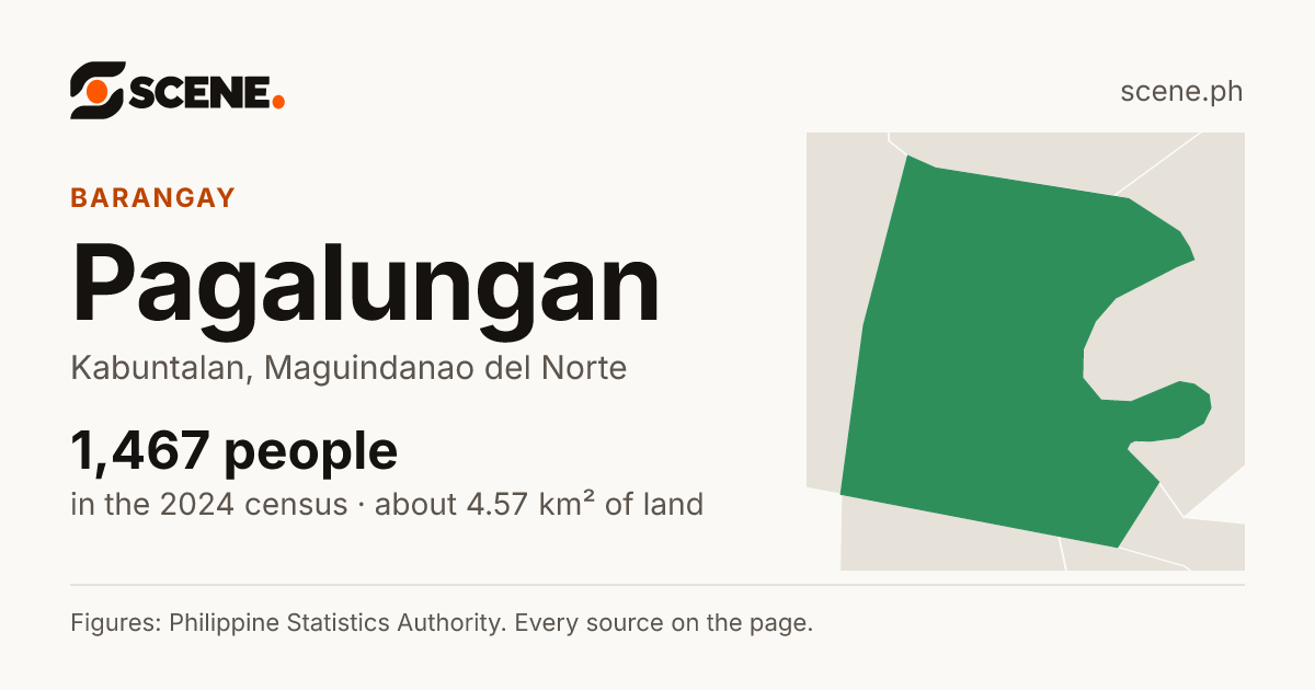 Pagalungan, Kabuntalan, barangay: 1,467 people in the 2024 census