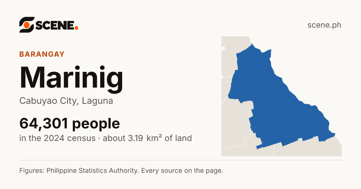 Marinig, Cabuyao City, barangay: 64,301 people in the 2024 census