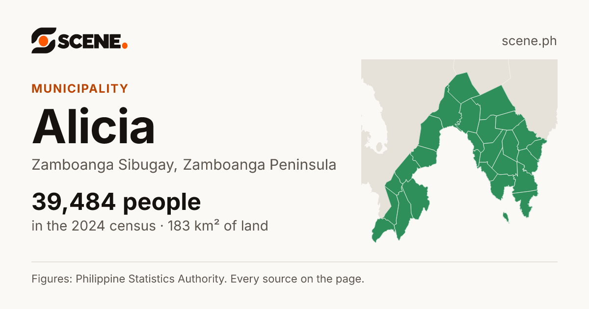 Alicia, Zamboanga Sibugay, municipality: 39,484 people in the 2024 census