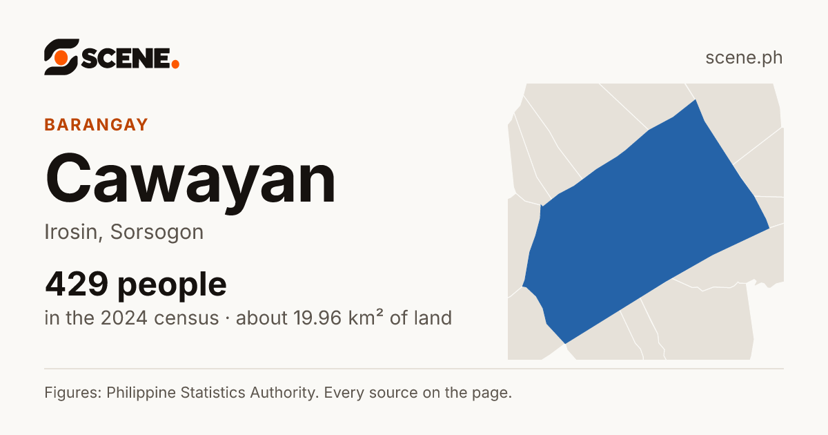 Cawayan, Irosin, barangay: 429 people in the 2024 census