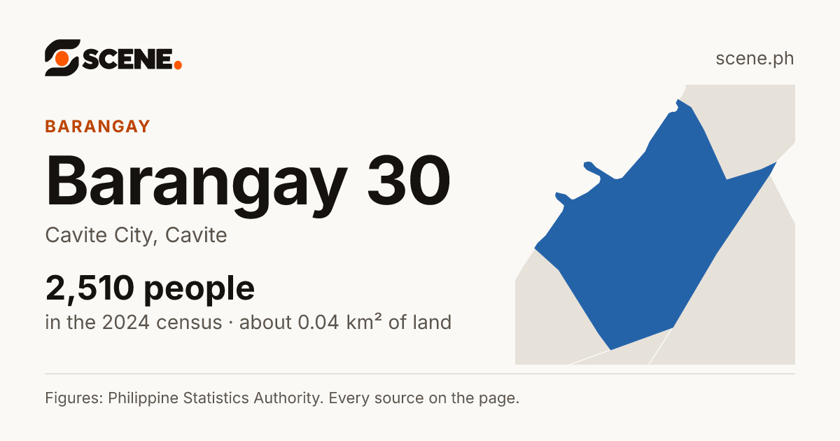 Barangay 30, Cavite City, barangay: 2,510 people in the 2024 census
