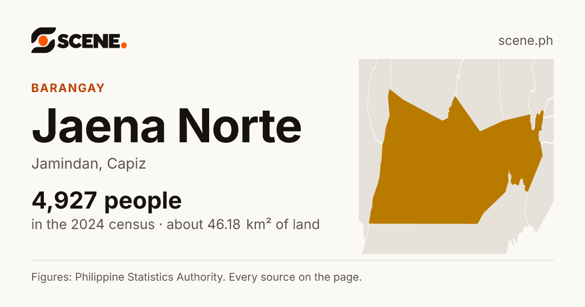 Jaena Norte, Jamindan, barangay: 4,927 people in the 2024 census