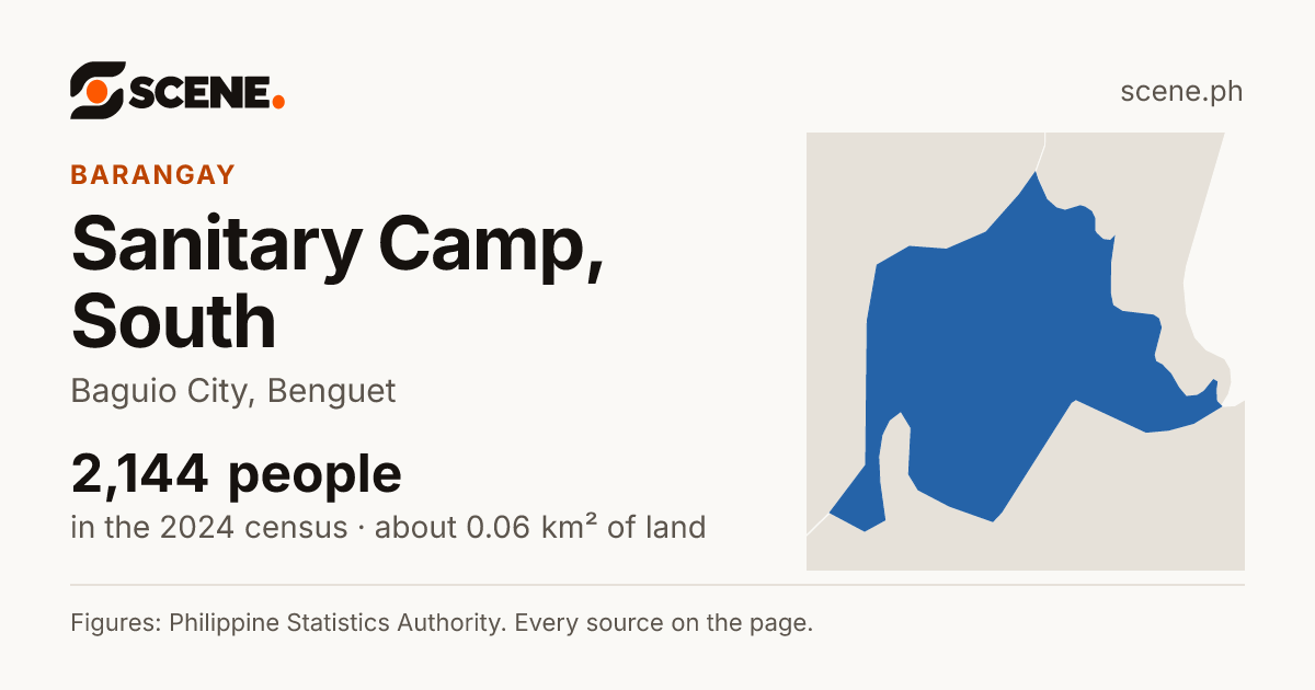 Sanitary Camp, South, Baguio City, barangay: 2,144 people in the 2024 census