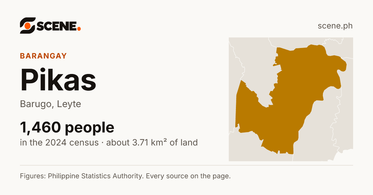 Pikas, Barugo, barangay: 1,460 people in the 2024 census