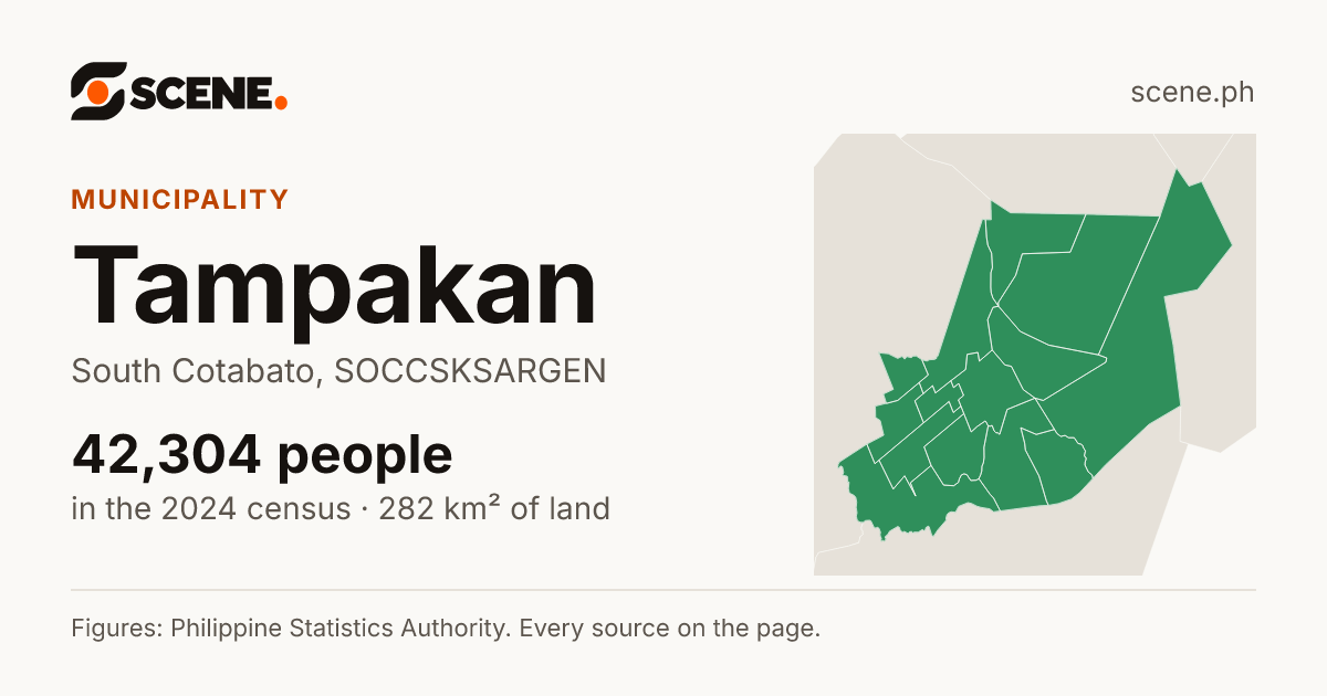 Tampakan, South Cotabato, municipality: 42,304 people in the 2024 census
