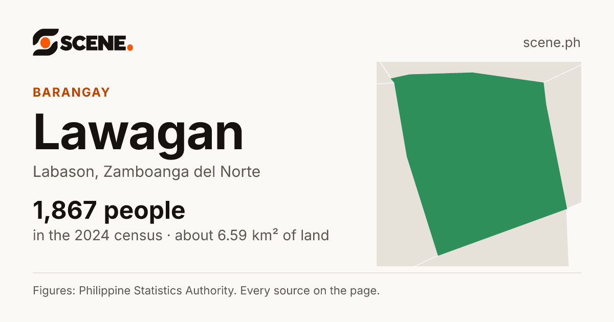 Lawagan, Labason, barangay: 1,867 people in the 2024 census