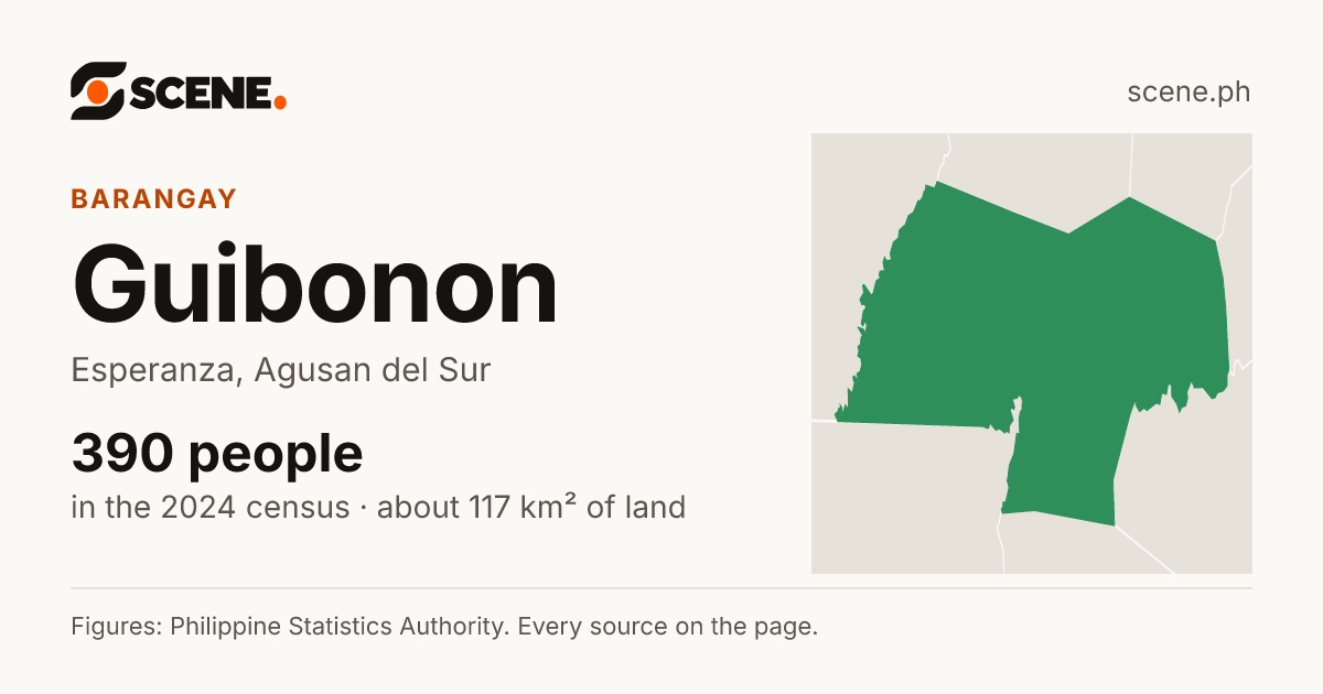 Guibonon, Esperanza, barangay: 390 people in the 2024 census