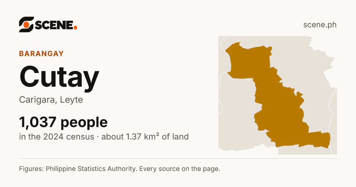 Cutay, Carigara, barangay: 1,037 people in the 2024 census