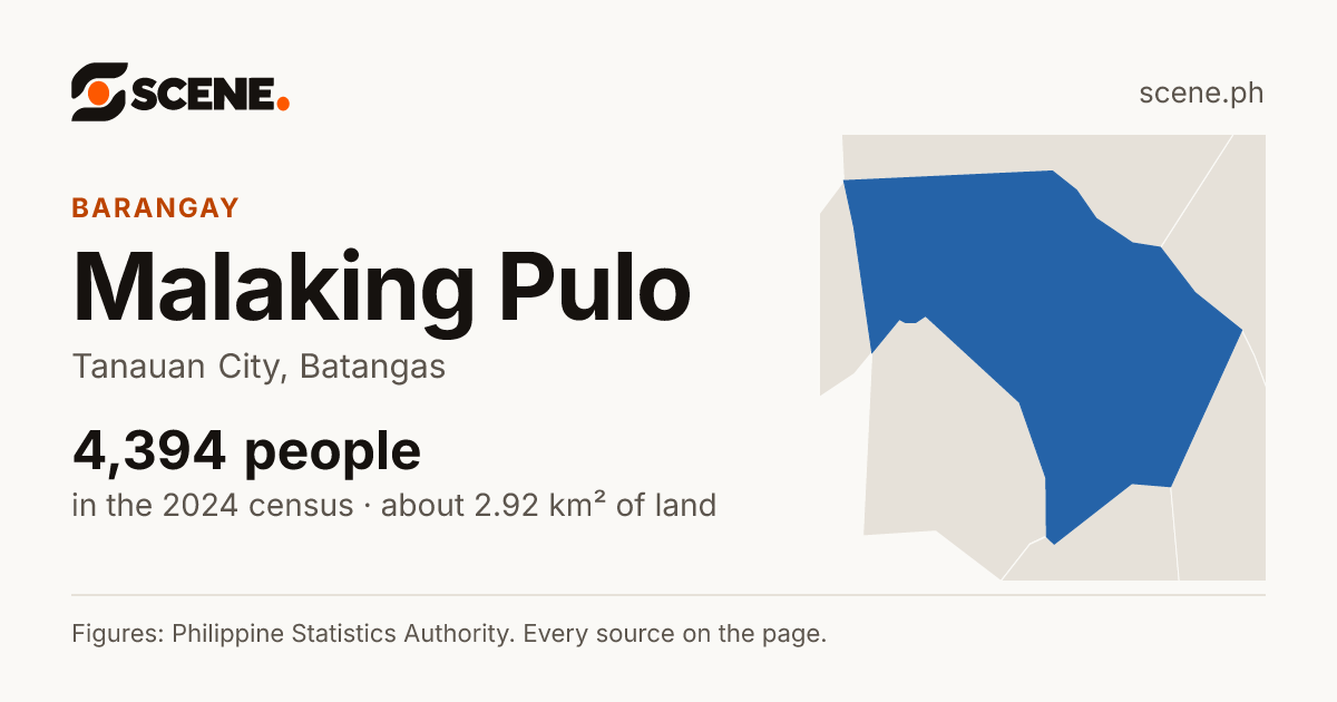 Malaking Pulo, Tanauan City, barangay: 4,394 people in the 2024 census