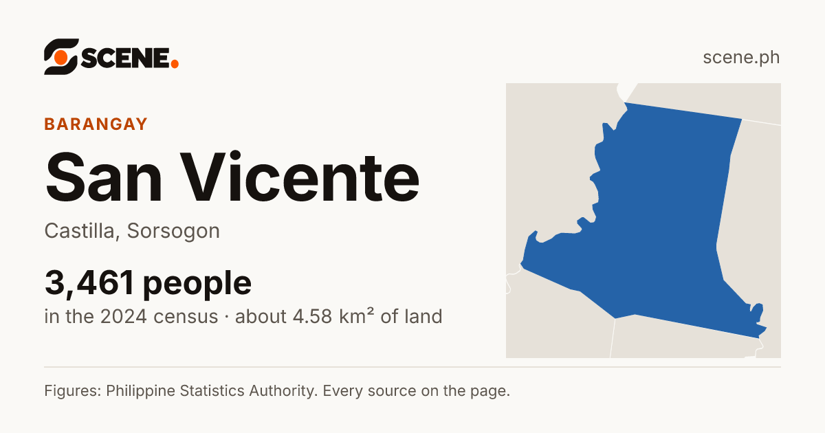 San Vicente, Castilla, barangay: 3,461 people in the 2024 census