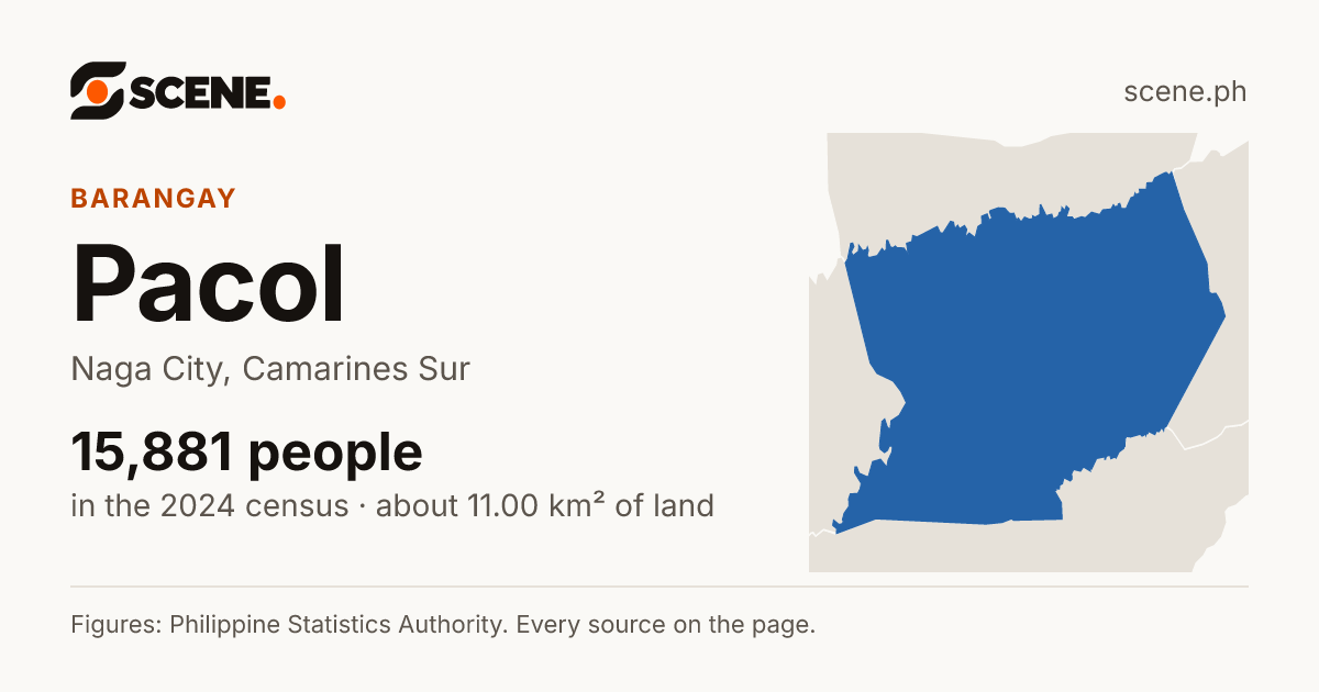Pacol, Naga City, barangay: 15,881 people in the 2024 census