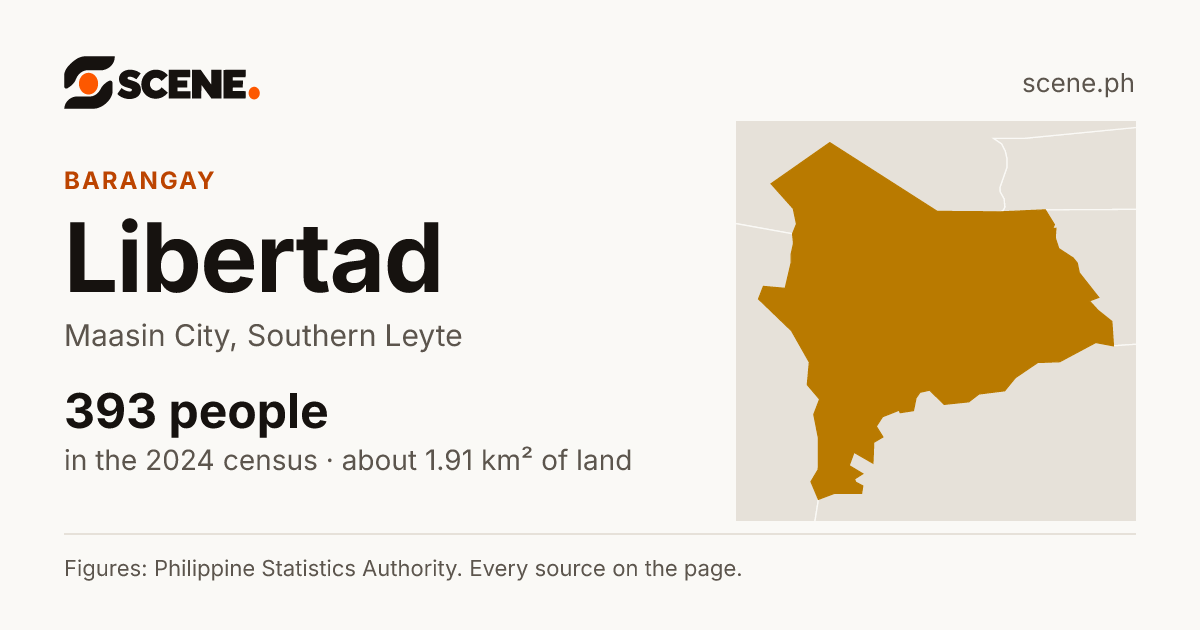 Libertad, Maasin City, barangay: 393 people in the 2024 census