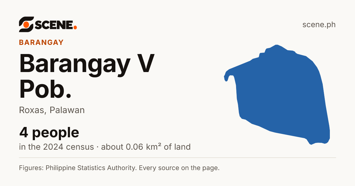 Barangay V Pob., Roxas, barangay: 4 people in the 2024 census