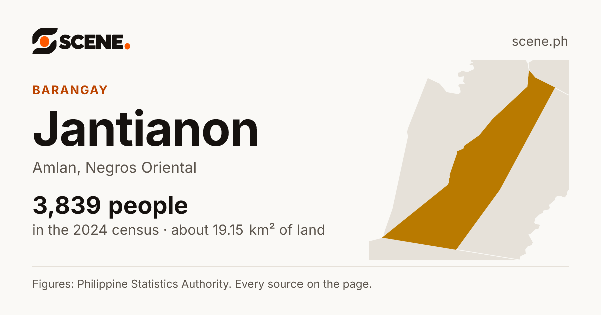 Jantianon, Amlan, barangay: 3,839 people in the 2024 census