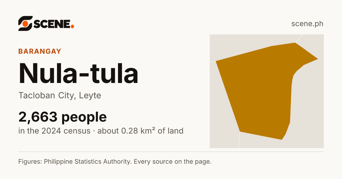 Nula-tula, Tacloban City, barangay: 2,663 people in the 2024 census