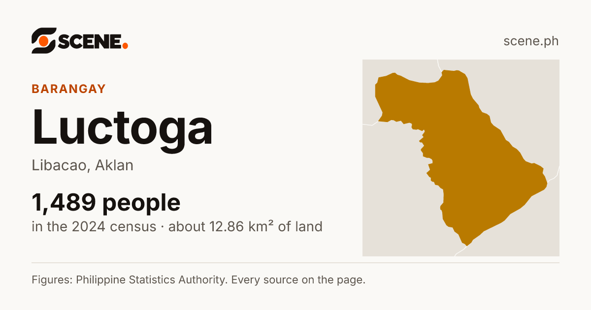 Luctoga, Libacao, barangay: 1,489 people in the 2024 census