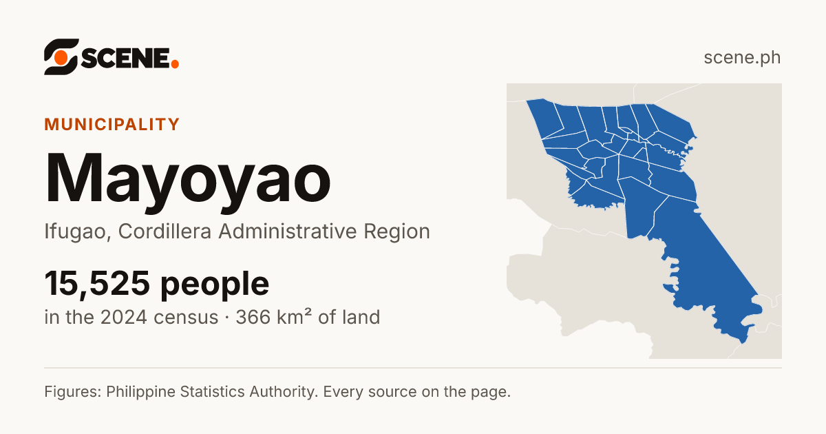 Mayoyao, Ifugao, municipality: 15,525 people in the 2024 census