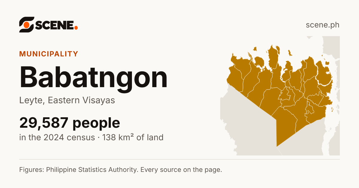 Babatngon, Leyte, municipality: 29,587 people in the 2024 census