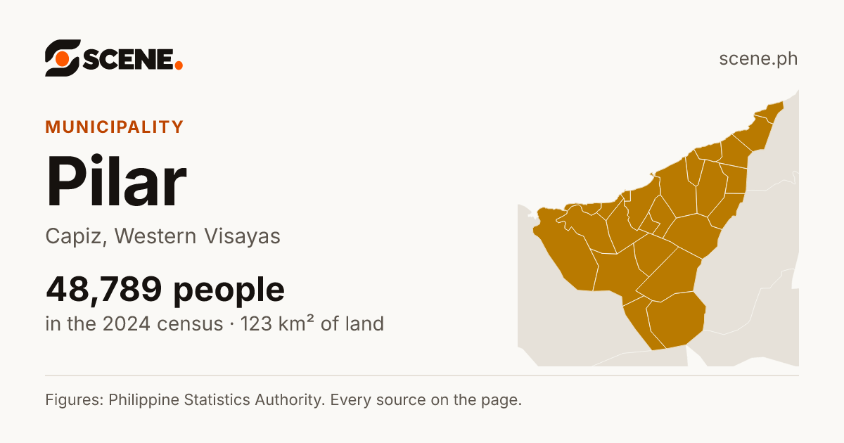 Pilar, Capiz, municipality: 48,789 people in the 2024 census