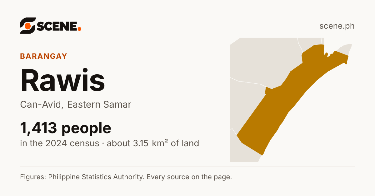 Rawis, Can-Avid, barangay: 1,413 people in the 2024 census