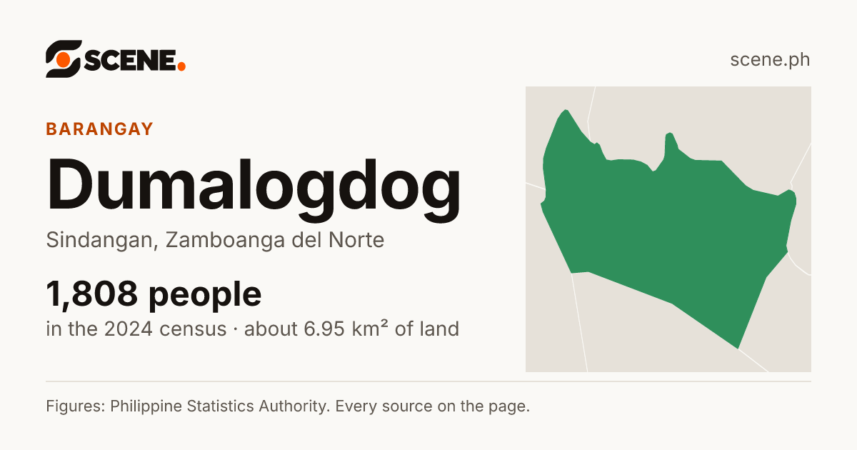 Dumalogdog, Sindangan, barangay: 1,808 people in the 2024 census