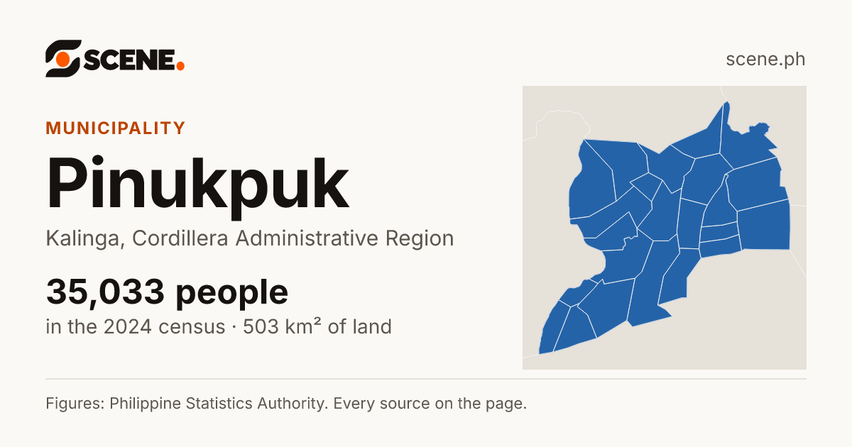 Pinukpuk, Kalinga, municipality: 35,033 people in the 2024 census