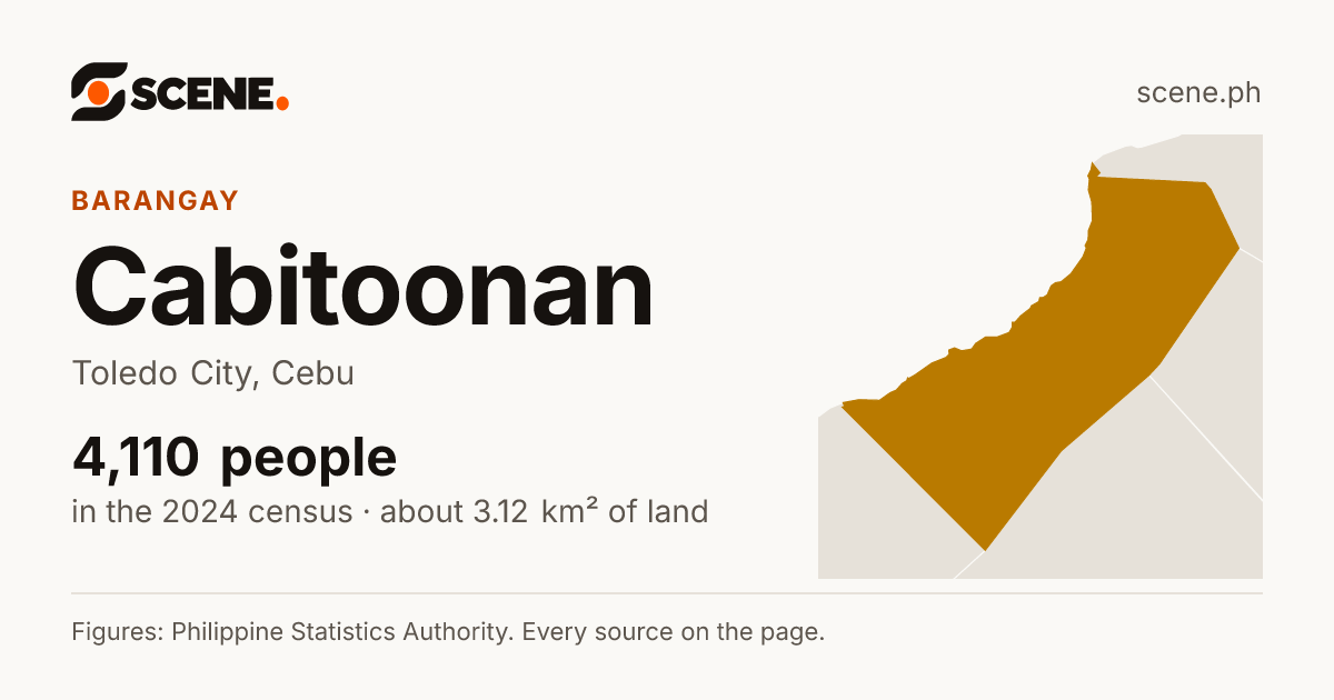 Cabitoonan, Toledo City, barangay: 4,110 people in the 2024 census