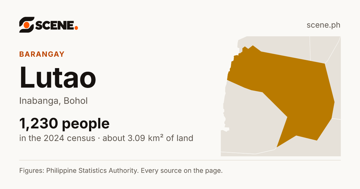 Lutao, Inabanga, barangay: 1,230 people in the 2024 census