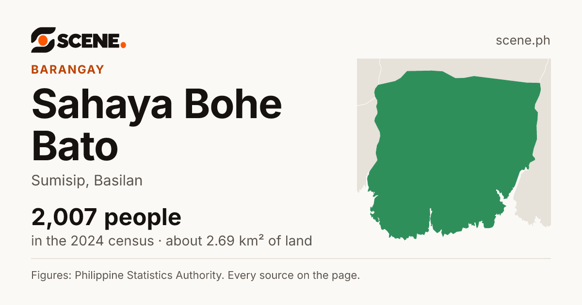 Sahaya Bohe Bato, Sumisip, barangay: 2,007 people in the 2024 census