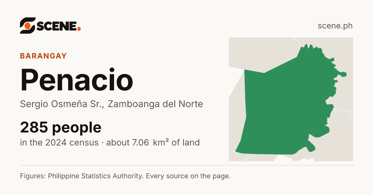 Penacio, Sergio Osmeña Sr., barangay: 285 people in the 2024 census