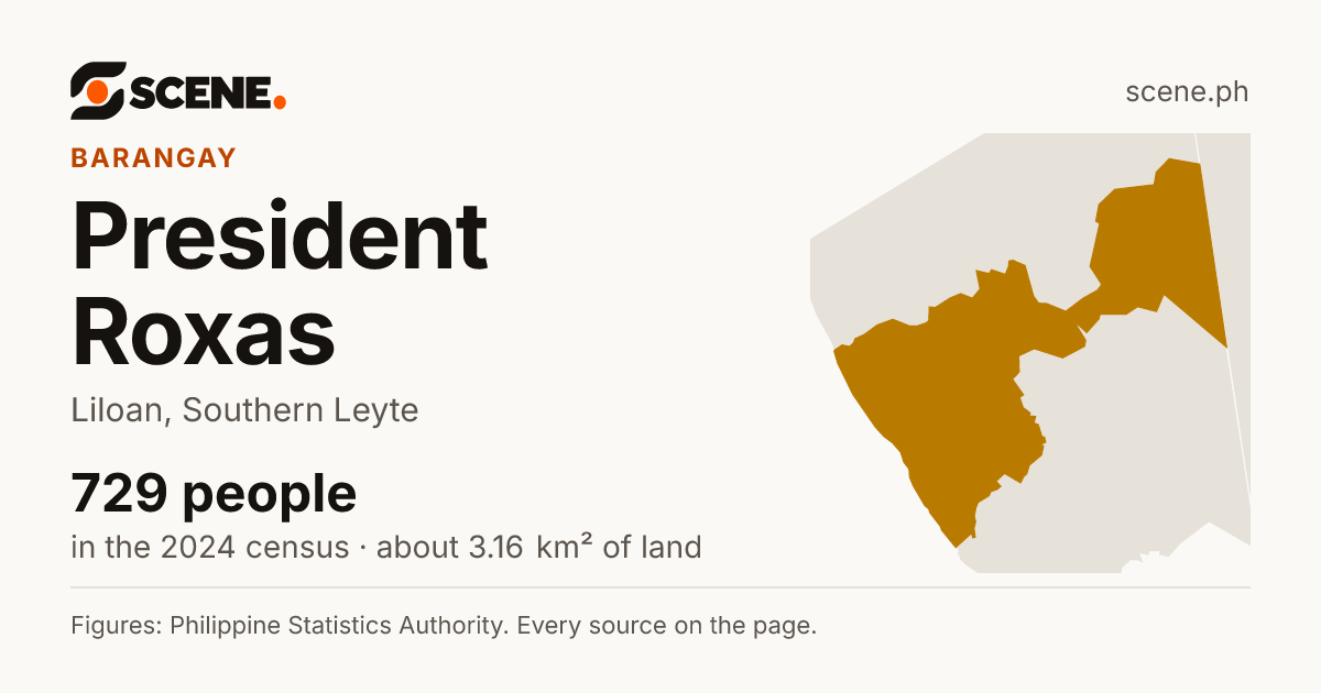 President Roxas, Liloan, barangay: 729 people in the 2024 census