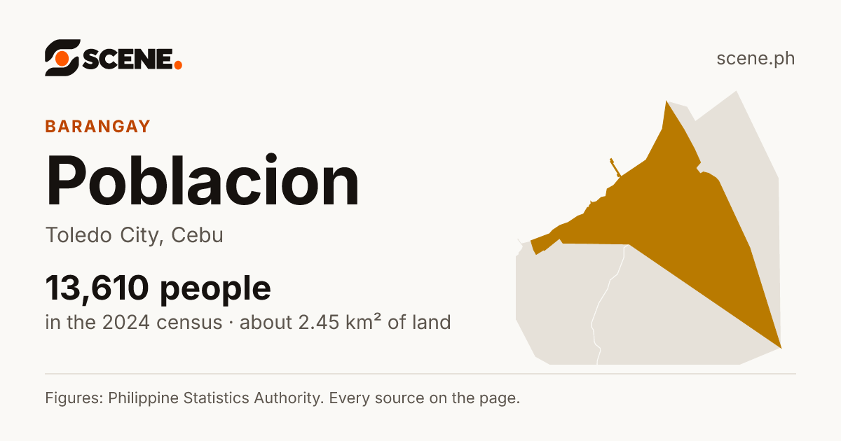 Poblacion, Toledo City, barangay: 13,610 people in the 2024 census