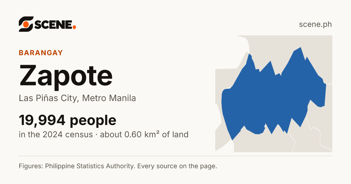 Zapote, Las Piñas City, barangay: 19,994 people in the 2024 census