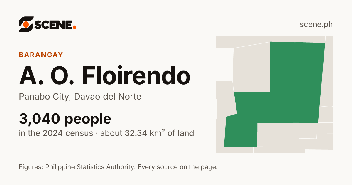 A. O. Floirendo, Panabo City, barangay: 3,040 people in the 2024 census