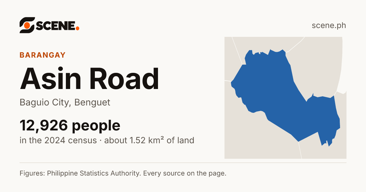 Asin Road, Baguio City, barangay: 12,926 people in the 2024 census