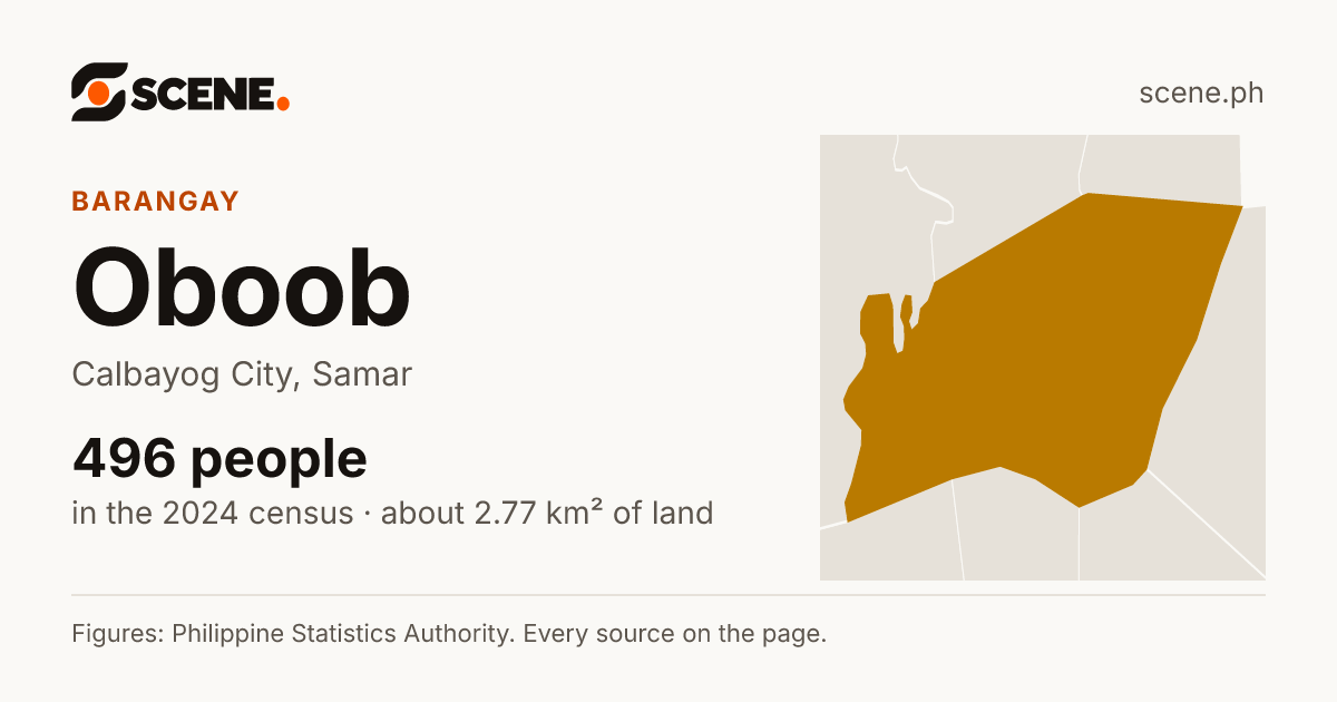 Oboob, Calbayog City, barangay: 496 people in the 2024 census